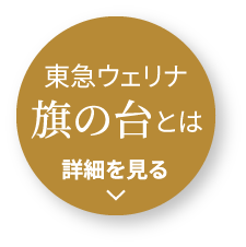 ウェリナ旗の台とは 詳細を見る